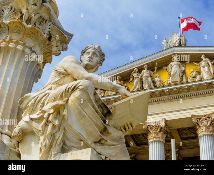 Венский парламент неоклассицизм