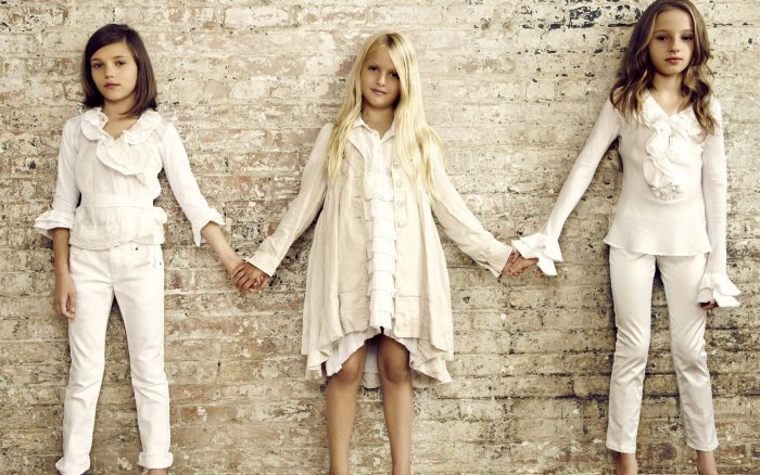 Стильная одежда для девочек