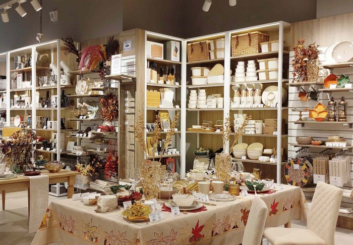 Магазин Kuchenland Home