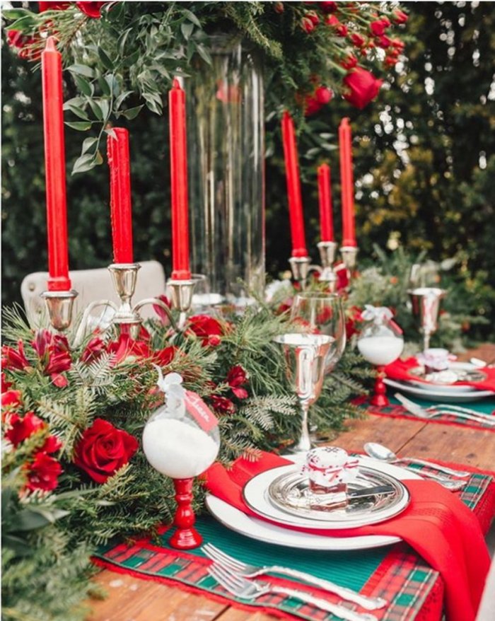 Сервировка стола новый год красный