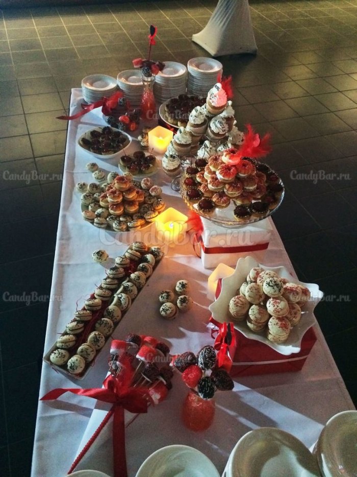 Сладкий стол для детей на новый год корпоратив