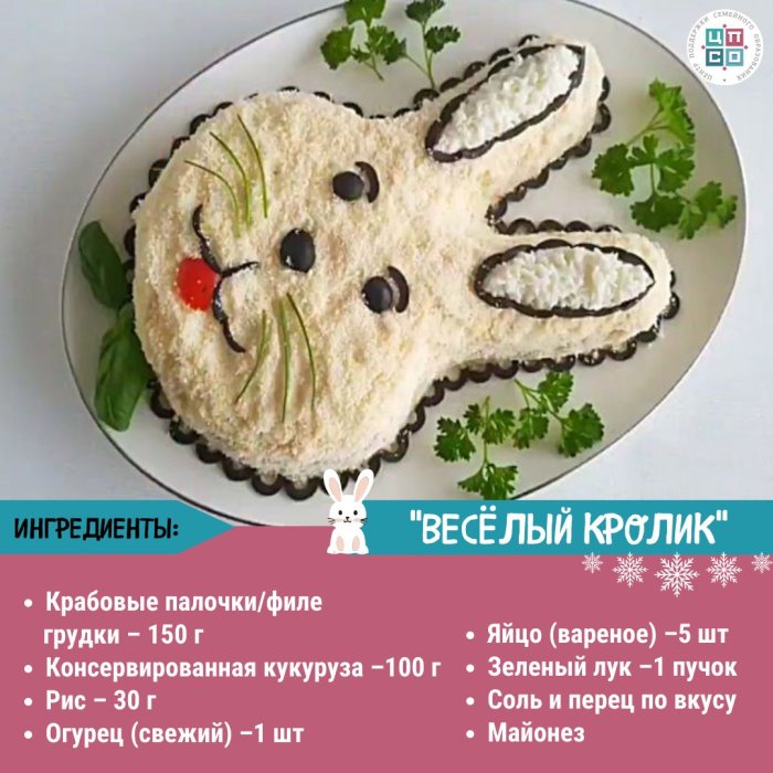 Украшение бутербродов для детей на год кролика